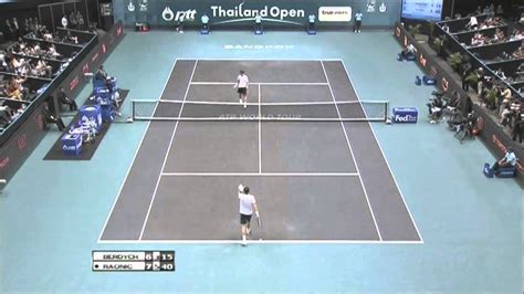 2013 2012 bangkok weekly result|Tennis ATP Bangkok 2012 Scores .